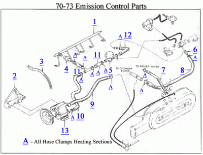 70-73-Emission-Controls.gif